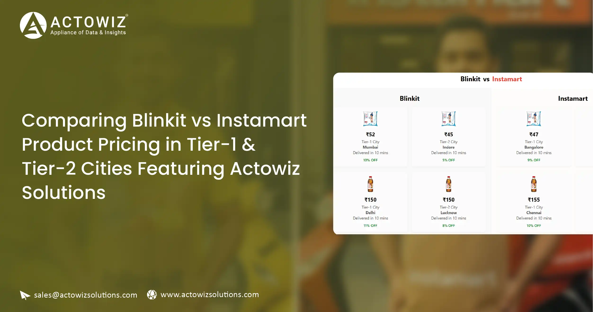 How-AI-Tracks-Cross-Platform-Price-Anomalies-in-UAE-Noon-vs-Amazon-ae-01